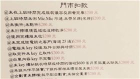 結婚,婚紗,婚紗業,婚禮,扣款,扣錢,扣薪,服務業　圖／翻攝自臉書靠北婚紗業