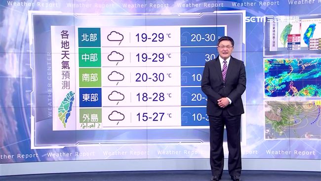 明起回溫雨減弱　西半部高溫達30度
