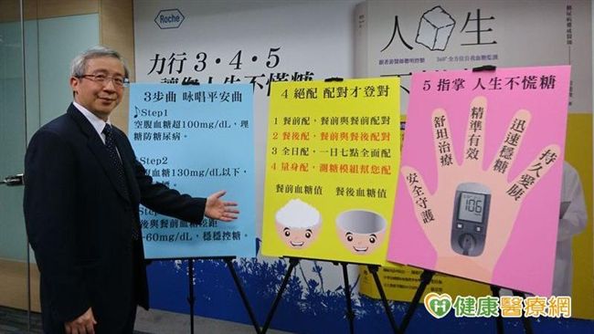 糖尿病不能只早上量血糖　醫師這樣說
