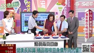 護肝抗癌百藥之王　咖啡的神秘健康學