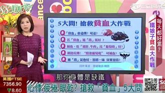 鐵定好氣色！鐵娘子貧血大作戰