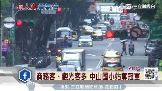 房市不景氣　捷運旁店面交易量小回春