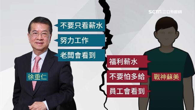 年輕人冒險犯難　徐重仁看來卻是…