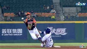 方克偉抓楊家維遭質疑妨礙守備（圖／翻攝自CPBLTV）