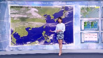 周末高溫飆破30度　下周鋒面接力來