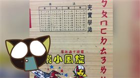 九九乘法表,卡通摺疊桌,學習桌,摺疊桌,注音符號,英文字母表,科學小飛俠,旋風小飛俠,卡通,誤人子弟,印錯  圖／翻攝自爆廢公社https://goo.gl/Zl3Kil