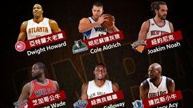 【大數聚】是衣錦還鄉還是落寞回家？！本季返鄉打球的10位NBA球星！
