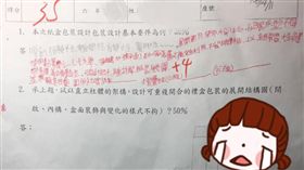 爆料公社,小六,考卷,考題,藝術,人文,空間概念,霸凌 圖／翻攝自爆料公社　https://goo.gl/R8C9wP