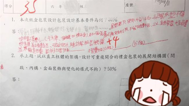 小孩被罵笨？小六考題連研究生都考倒