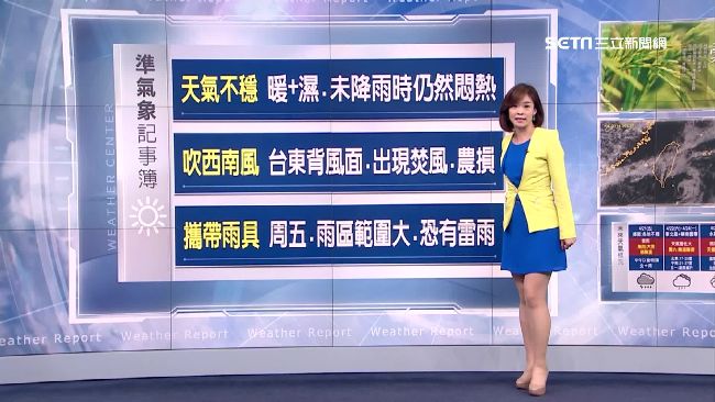 明鋒面來襲全台降雨　南部高溫32度