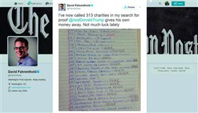 名家，新新聞(勿用)
