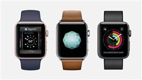 Apple Watch 蘋果穿戴式裝置 Studio A提供