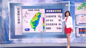 「紮實鋒面」擾周休　全台嚴防大雨
