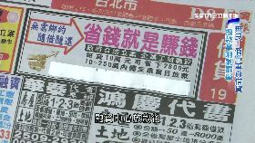 貸款假買車1800 (調查)