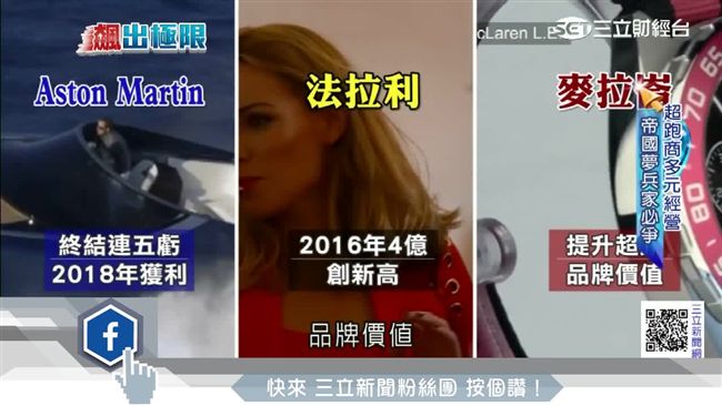 超跑商多元經營　帝國夢兵家必爭