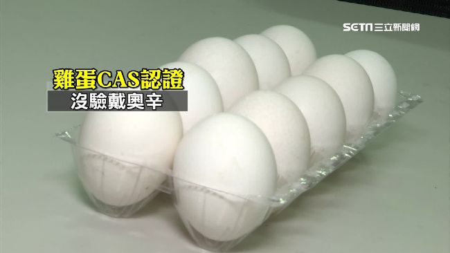 世紀毒蛋吃下肚？CAS竟沒驗戴奧辛