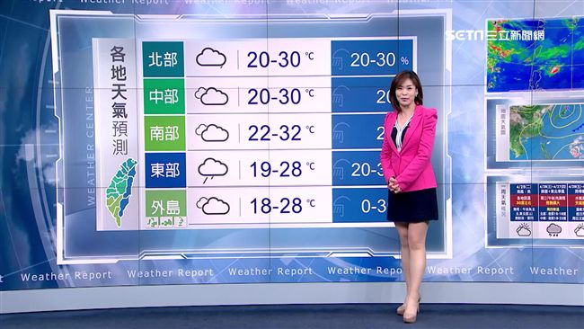 明全台飆破30度　周三變天降溫降雨