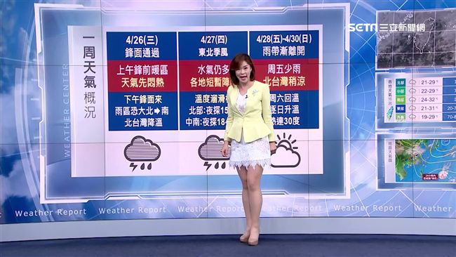 鋒面＋冷空氣　全台明午後變天轉濕涼