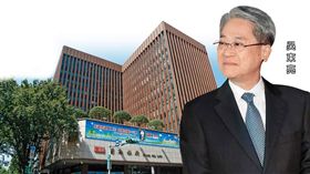 財政部3年前才重新取得彰銀經營權，今年仍將捍衛經營權。