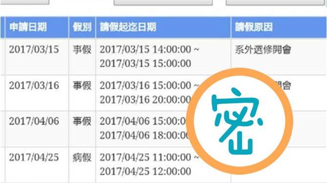 大學生請假原因寫這個　讓網友全笑翻