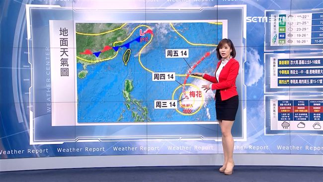 明全台變天降溫　北部降幅最大7度