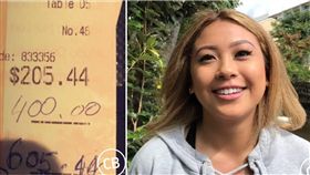 美國,夏威夷,打工,大學,學貸,助學貸款,債務,兼職,出資,溫暖　圖／翻攝自YouTube