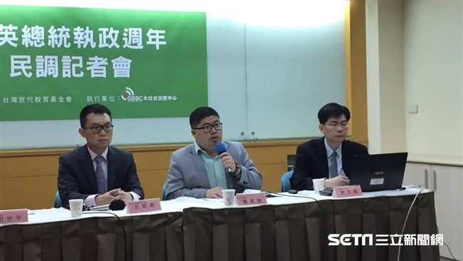 年改前瞻支持度6成　綠委：人民需要