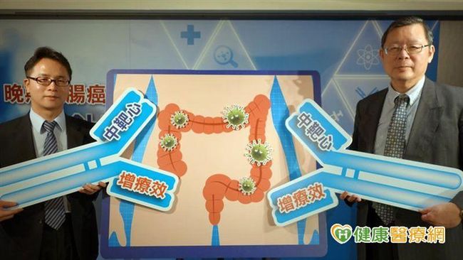 注射這東西　救回晚期大腸癌患者一命