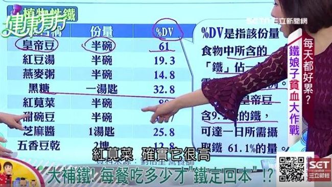 鐵娘子不累　聰明補「鐵」加一味