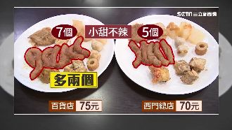 甜不辣老店進駐百貨　一樣餐點不同價