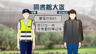 圖書館偷筆電遭逮　賊辯：以為筆記本