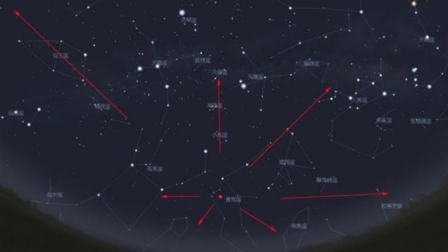 天文迷有福了！7月底將有4場流星雨