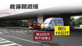 救護車闖紅燈　重機撞上滑行10公尺
