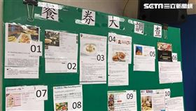 消基會抽查團購網販售餐券，發現退換貨方法標示全數不合格。（圖／記者馮珮汶攝）