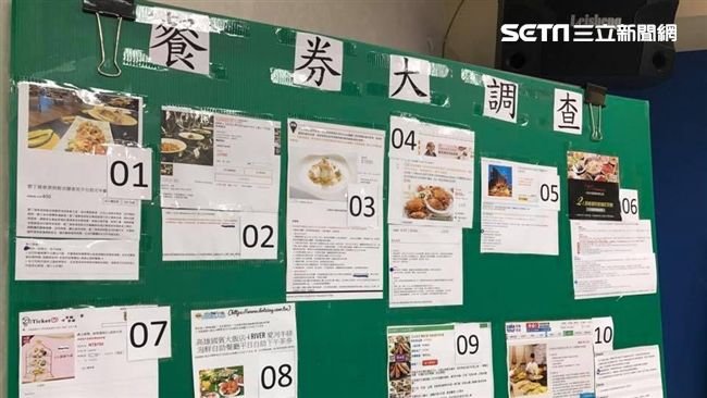 抽查網購餐券　退換貨方法全數不合格