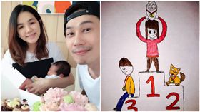 Ella,陳嘉樺,賴斯翔,賴解孵,勁寶／臉書