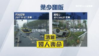 開名車酒駕撞死人　駕駛如葉少爺翻版
