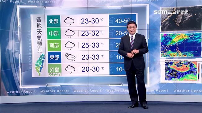 明天午後全台有雨　梅雨季下周報到
