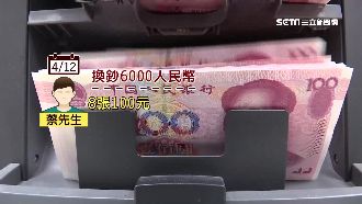 兌換人民幣竟是假鈔　怒控台銀不認帳