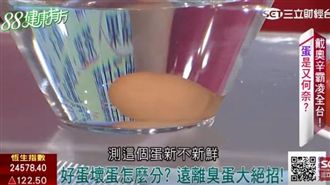 蛋真相誰出包？食安、毒物專家神預測