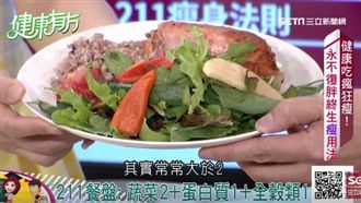 211減重餐盤　瘋狂甩肉終身瘦用