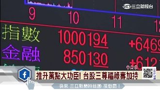 台股第5次萬點　創下史上最低成交量