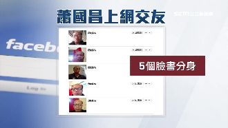 蕭國昌5分身臉書交友　清一色貌美女