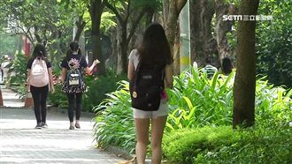 全球2000大學排名出爐！台灣31校入列