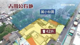 直擊佔公地1800