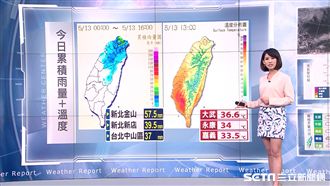 把握母親節好天氣　週一變天全台濕