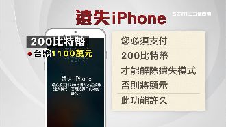 愛瘋也中勒索病毒？專家質疑為假情報