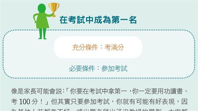 完美簡報提案　三個表達與思考關鍵