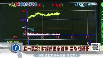台股萬點量能卻不足　5月魔咒恐再現