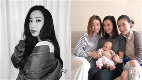 吳雨霏,鄧麗欣,區文詩,楊愛瑾,Cookies /翻攝自吳雨霏臉書、區文詩IG